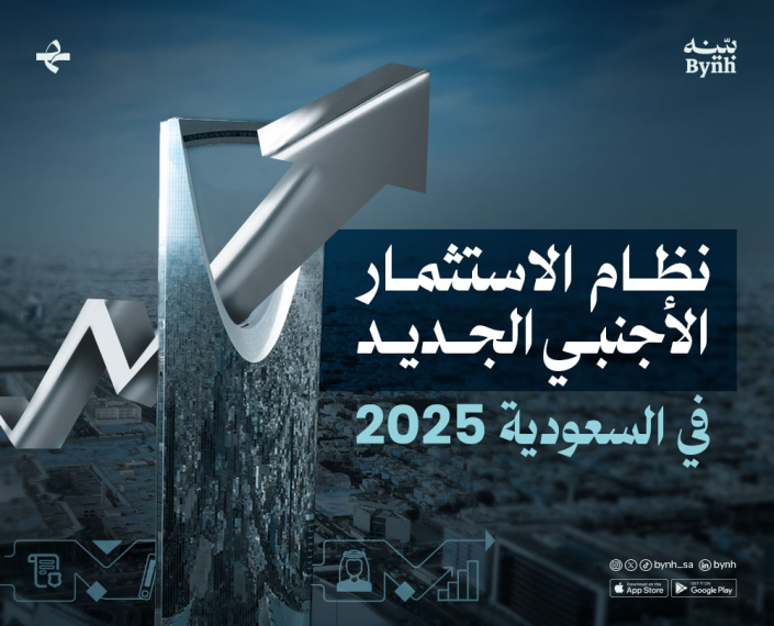 الاستثمار الأجنبي في السعودية 2025 الاستثمار الأجنبي في السعودية 2025