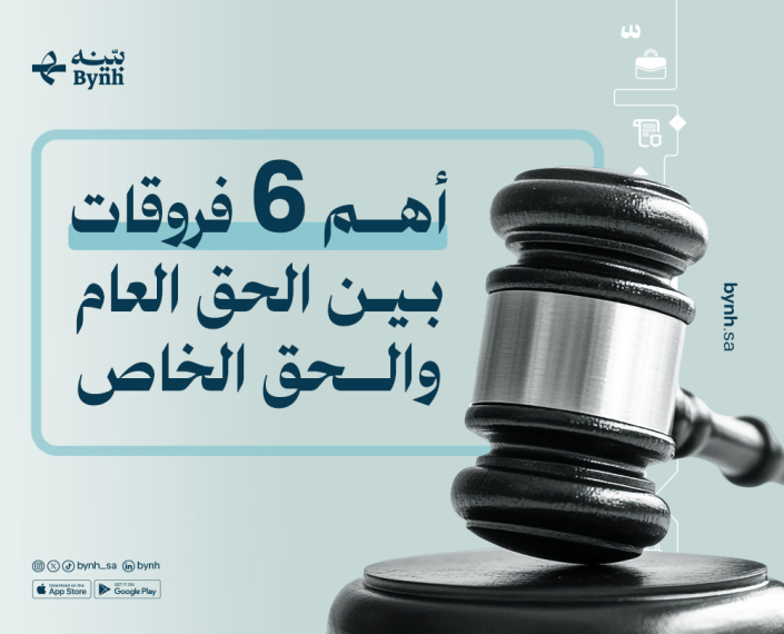 الحق العام والحق الخاص في المملكة العربية السعودية