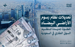 تعديلات نظام رسوم الأراضي البيضاء في السعودية