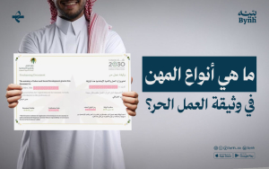 ما هي أنواع المهن في وثيقة العمل الحر؟