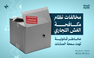 مخالفات نظام مكافحة الغش التجاري