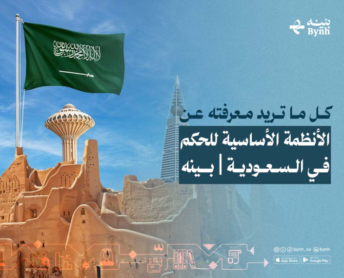 الأنظمة الأساسية للحكم في السعودية