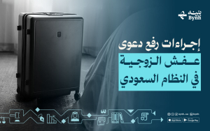 إجراءات رفع دعوى عفش الزوجية في النظام السعودي 