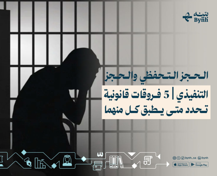 الحجز التحفظي والحجز التنفيذي الحجز التحفظي والحجز التنفيذي