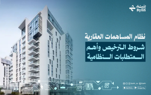 نظام المساهمات العقارية