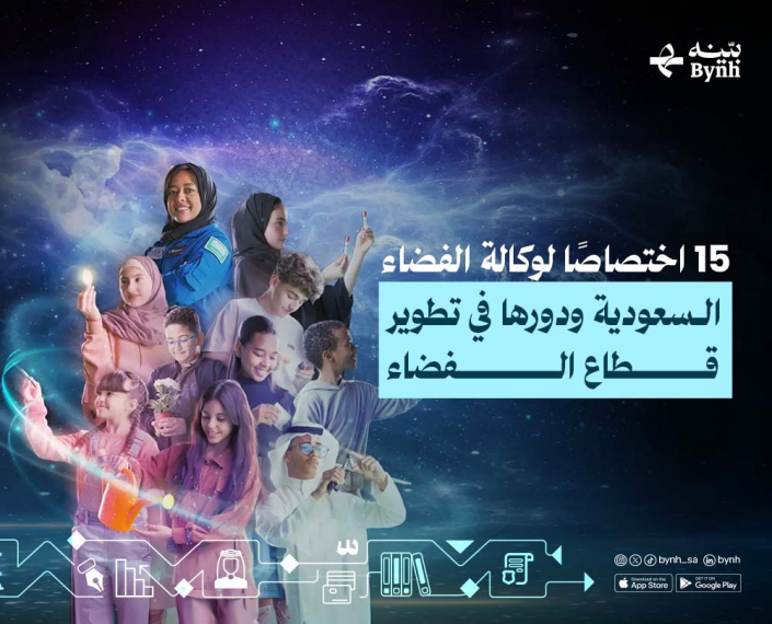 اختصاصات وكالة الفضاء السعودية