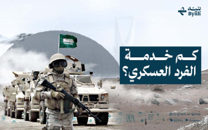 كم خدمة الفرد العسكري؟