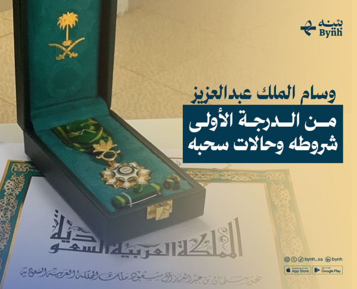 وسام الملك عبدالعزيز من الدرجة الأولى في المملكة العربية السعودية