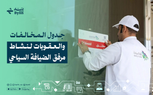 جدول المخالفات والعقوبات لنشاط مرفق الضيافة السياحي